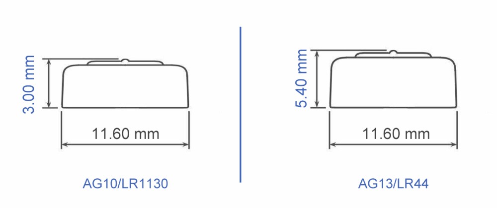 AG10 vs AG13